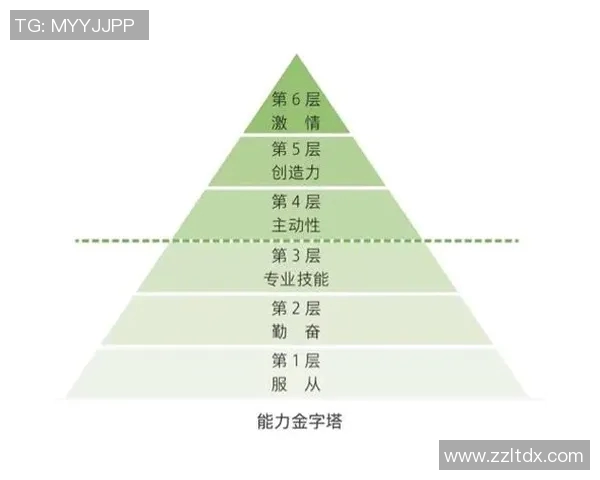 南京篮球队的团队协作精神与战术配合的深度剖析与探讨 南京篮球队的团队协作精神与战术配合的深度剖析与探讨